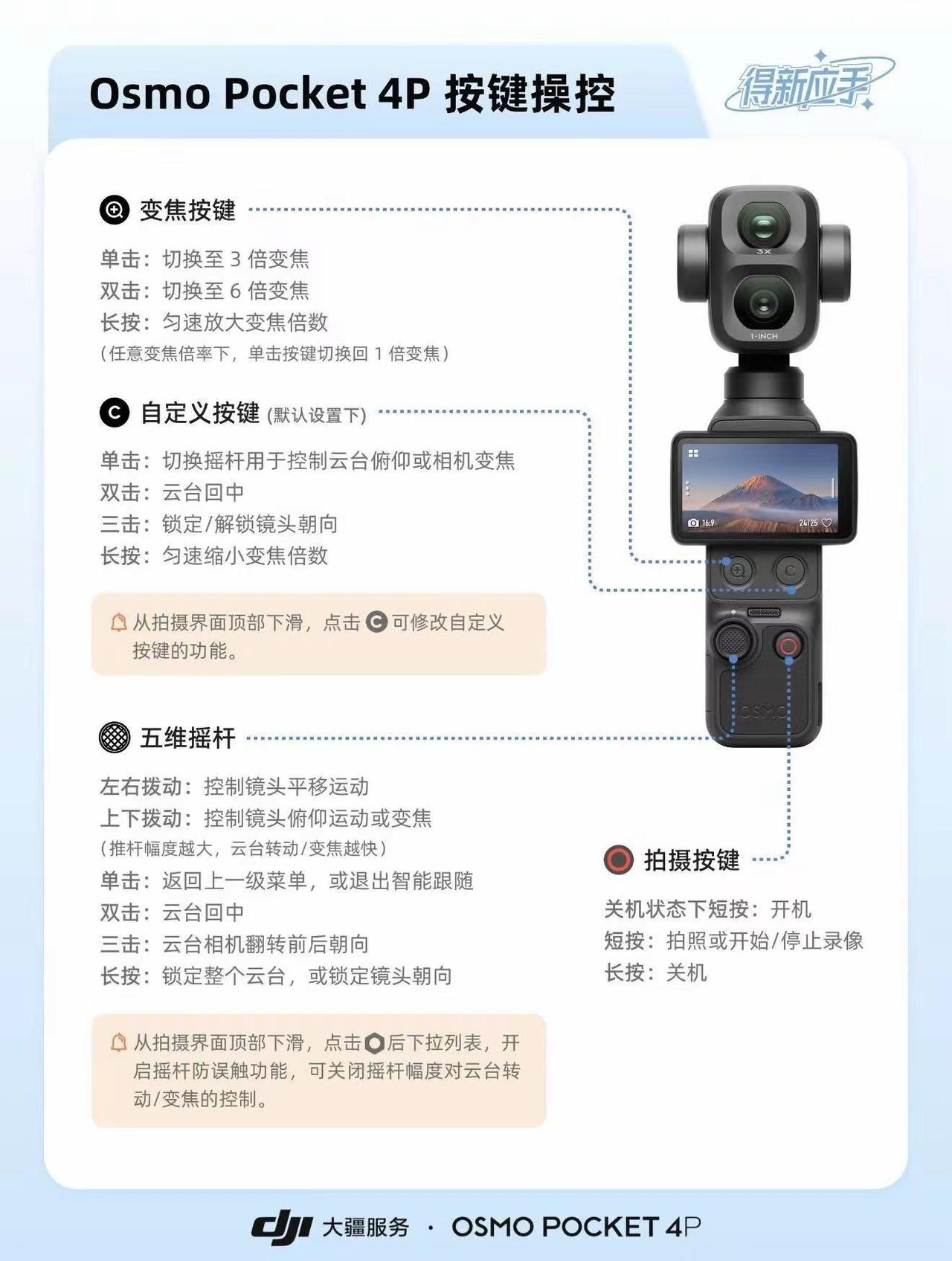 大疆pocket4p