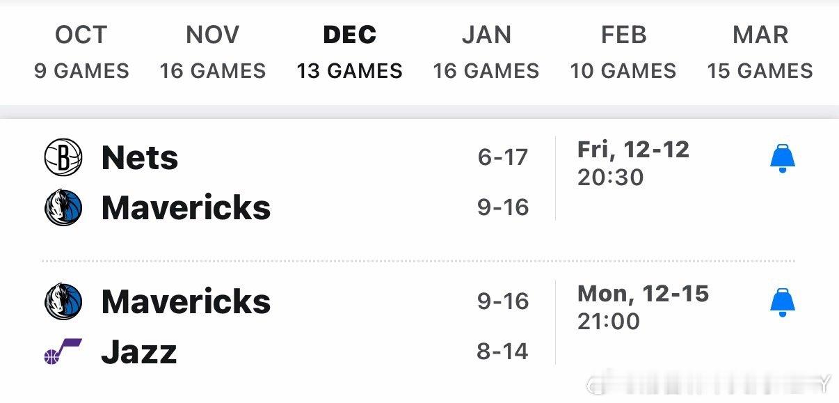 下次独行侠的比赛，要到北京时间12月13日了，补的两场比赛居然是打篮网和爵士，要