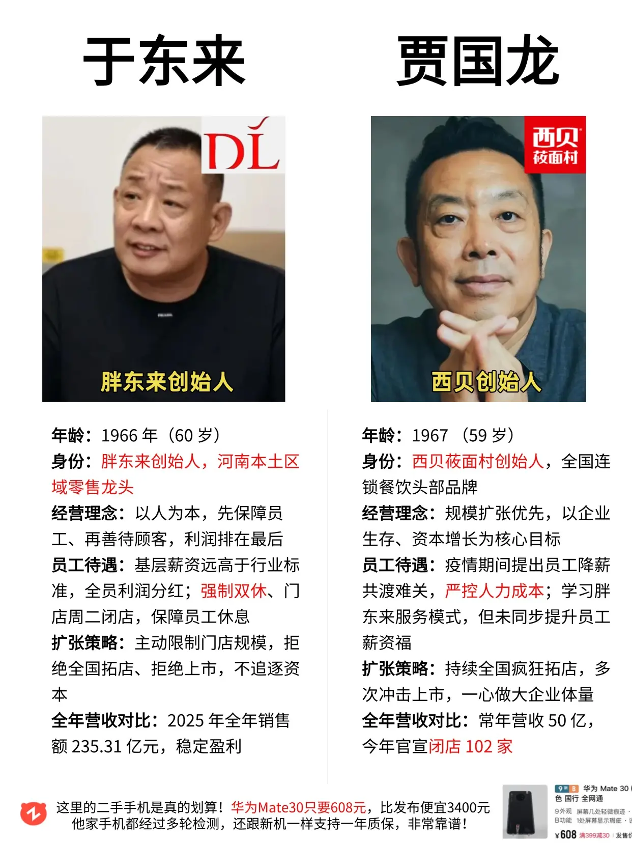一张图看懂于东来vs贾国龙。