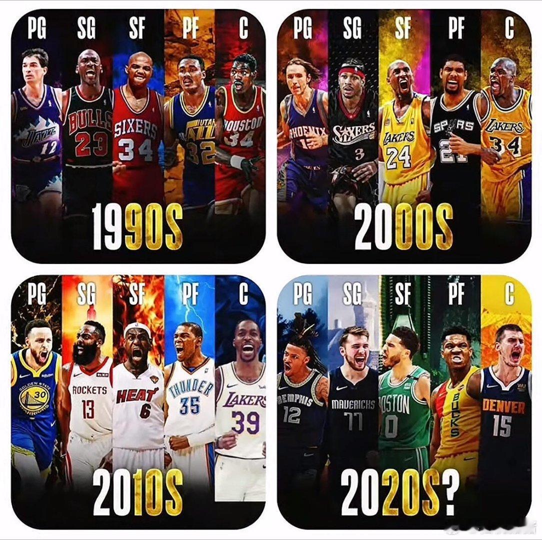 给nba不同时代四套阵容排名，你觉得怎么样？nba ​​​