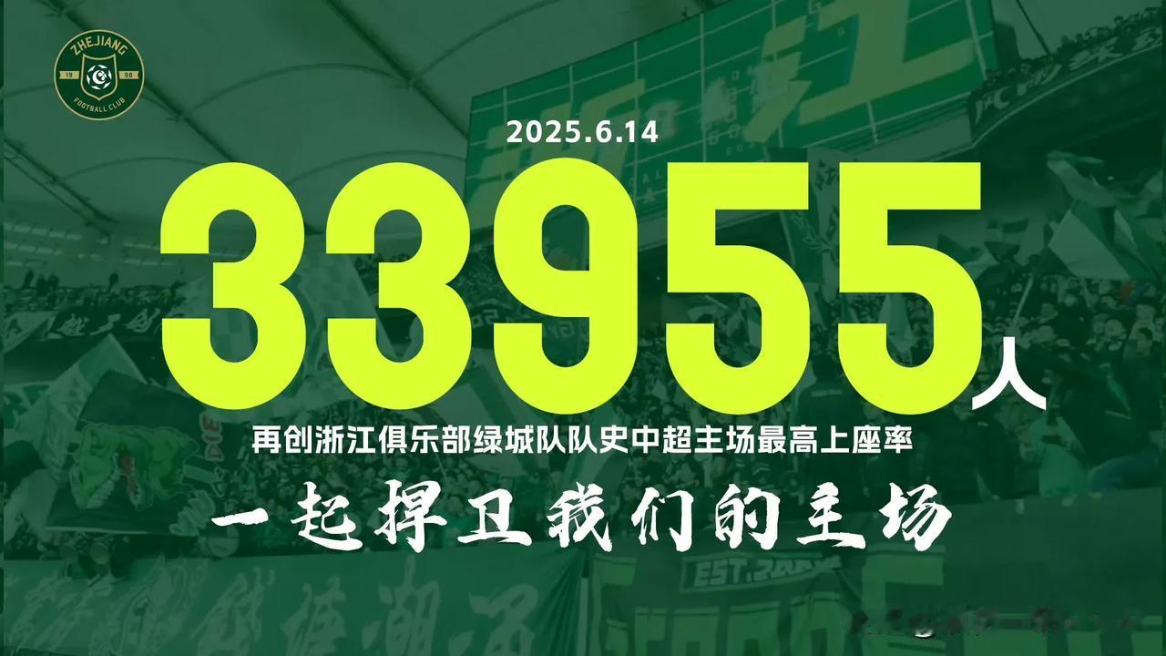 对比一下！
就知道“苏超”为什么这么牛了，几乎同样的时间段比赛，昨天中超浙江绿城