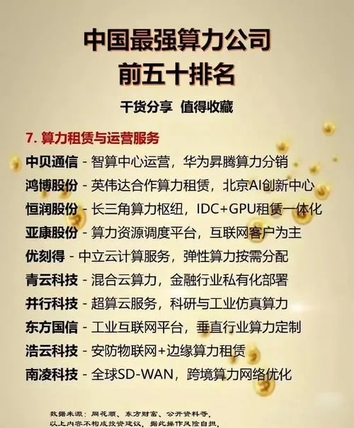 我国最具潜力的6家算力上市公司：1.中科曙光——国产算力全栈体系龙头2.海光信息