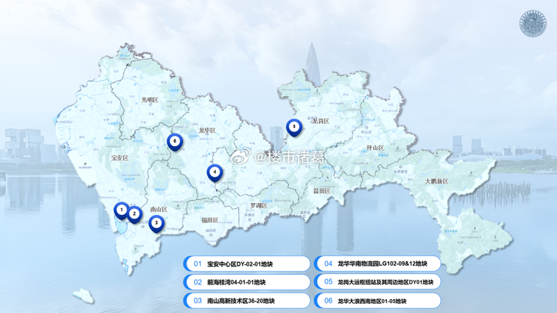 这两天，深圳集中推出了6宗住宅用地。3宗位于限购区：宝安中心区、前海桂湾、科技园
