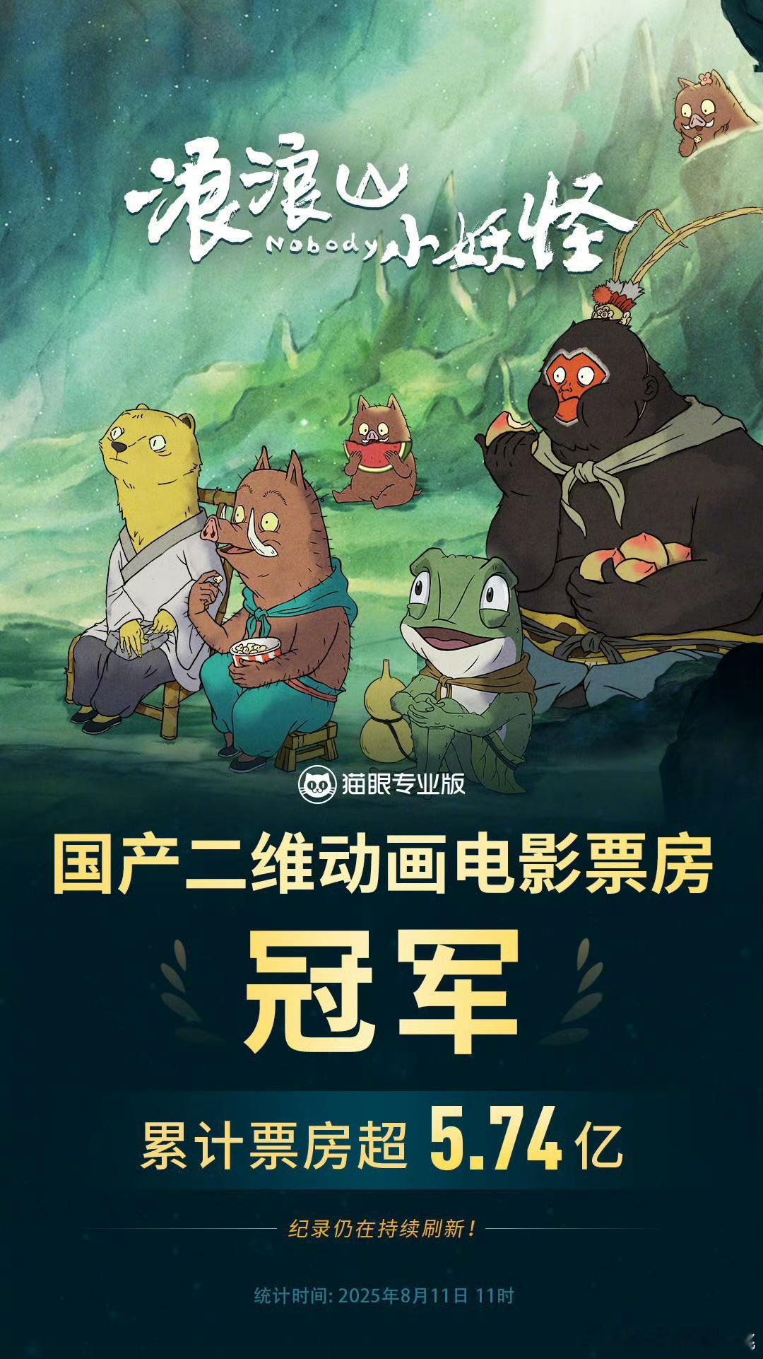 浪浪山刷新中国影史国产二维动画电影票房纪录🎉  不容易啊2d动画能有这个成绩 