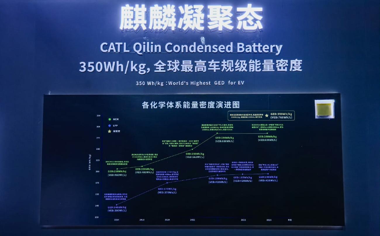 今天，投资生涯中第二个持仓公司收益突破七位数。  出身农家，从底层保安奋力打拼，