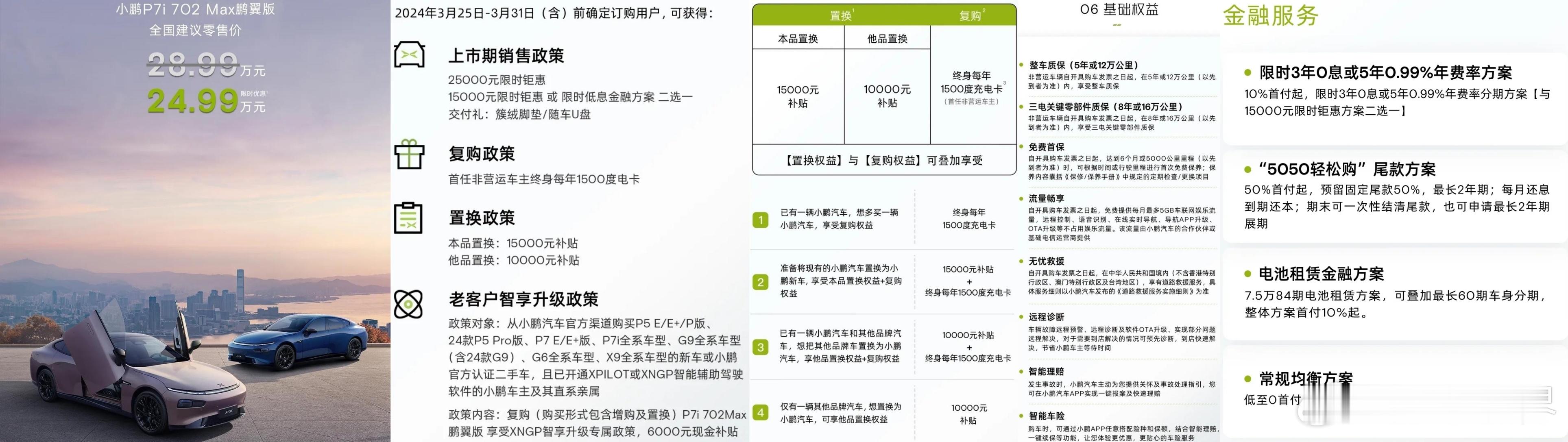 3月25日，小鹏P7i 702Max两驱鹏翼版正式上市，售价28.99万元。期间