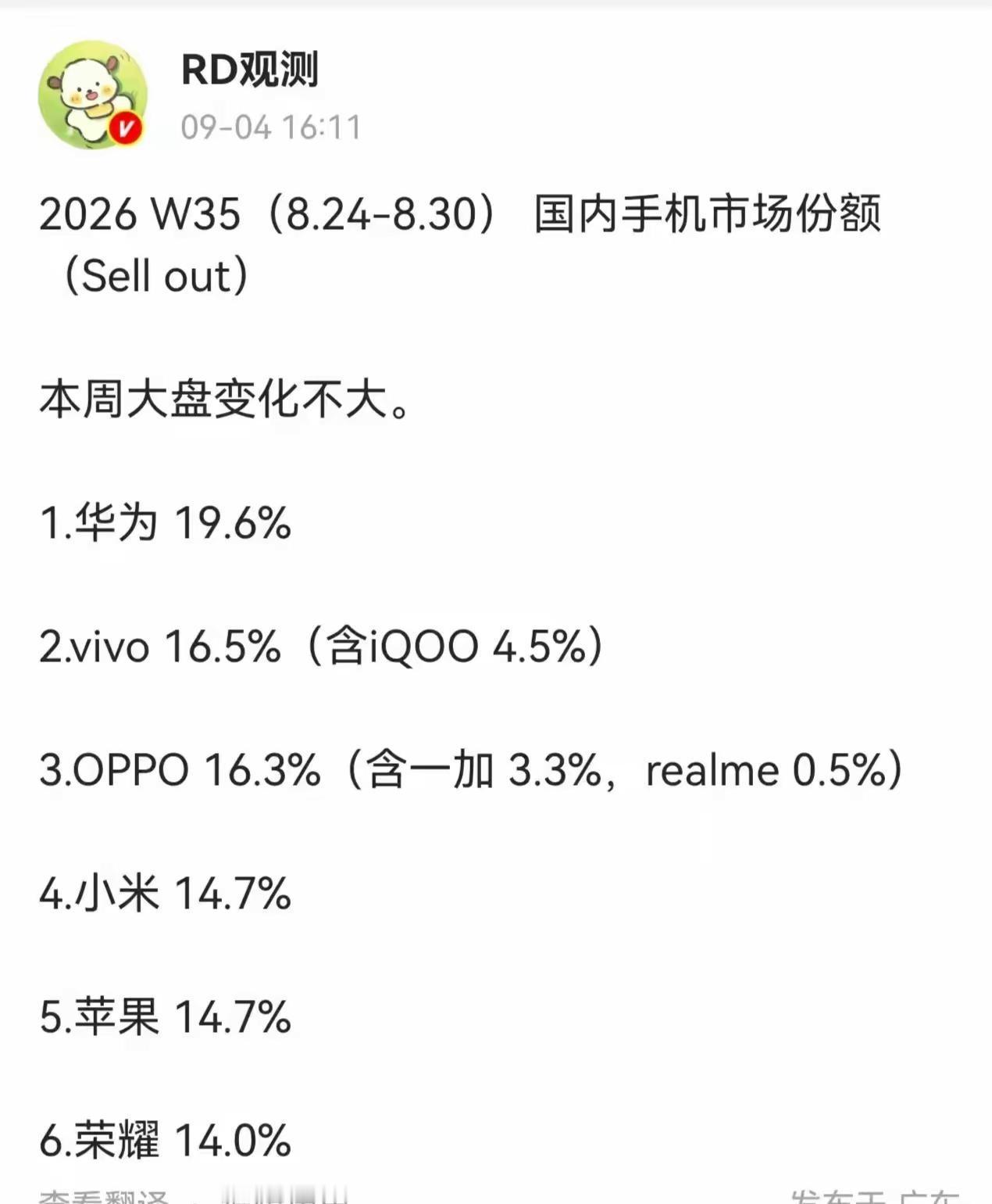全年销量第一应该稳了。第三方从业人员统计的2026年第35周国内市场份额越来越有