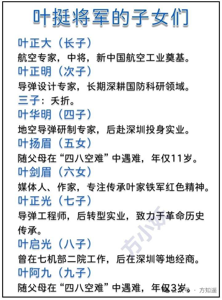 叶挺将军是中国人民解放军创始人及新四军重要领导人之一，他的子女们也都在各自领域发