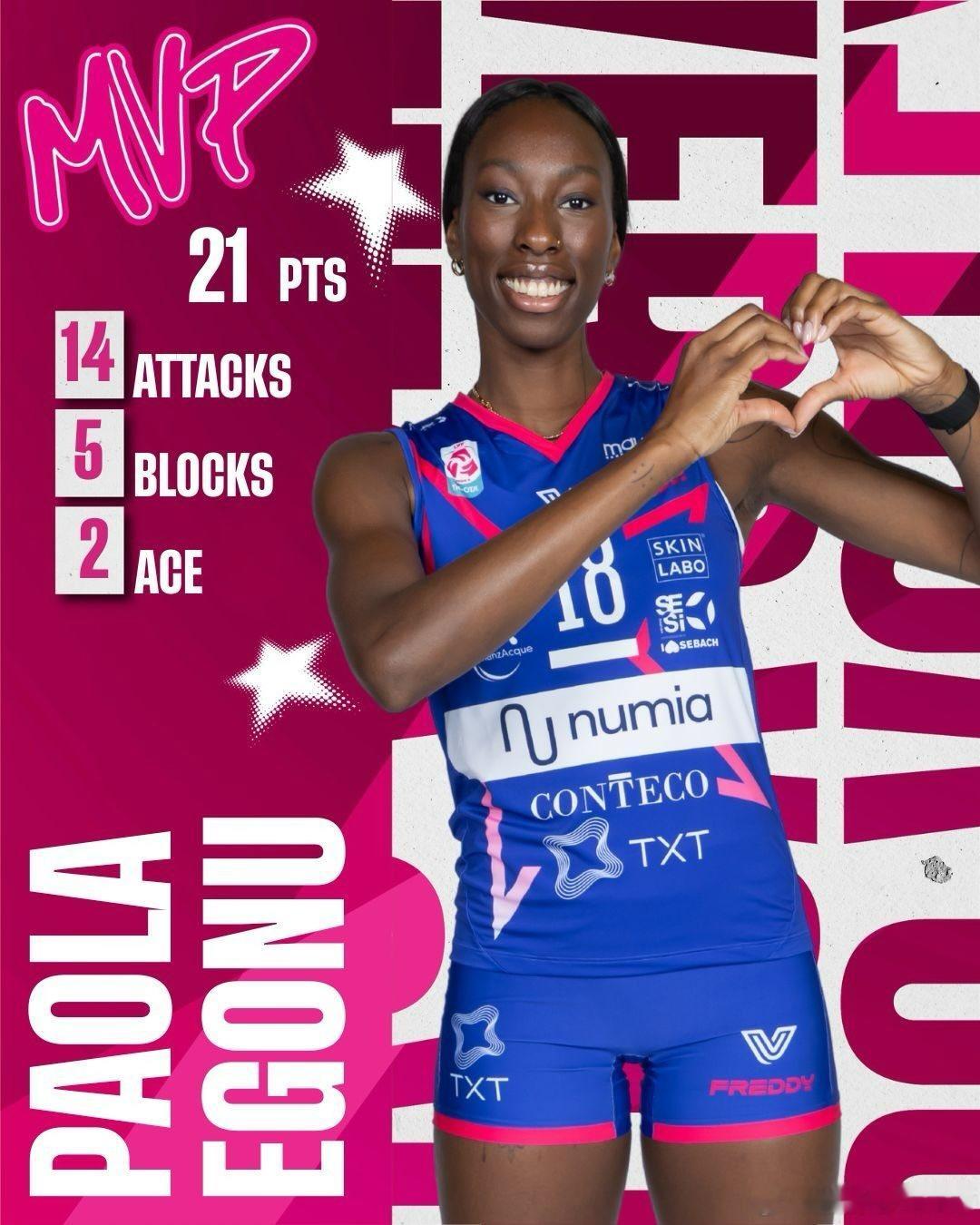 🔵⚪️ 意甲女排联赛第15轮焦点战——米兰主场横扫基耶里，队长宝拉.埃格努揽2