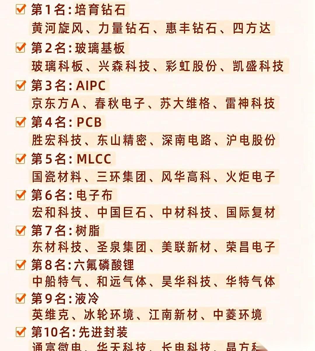 万万没想到，打败“真爱无价”的不是现实，是实验室里的“高科技”。
下半年的财富密