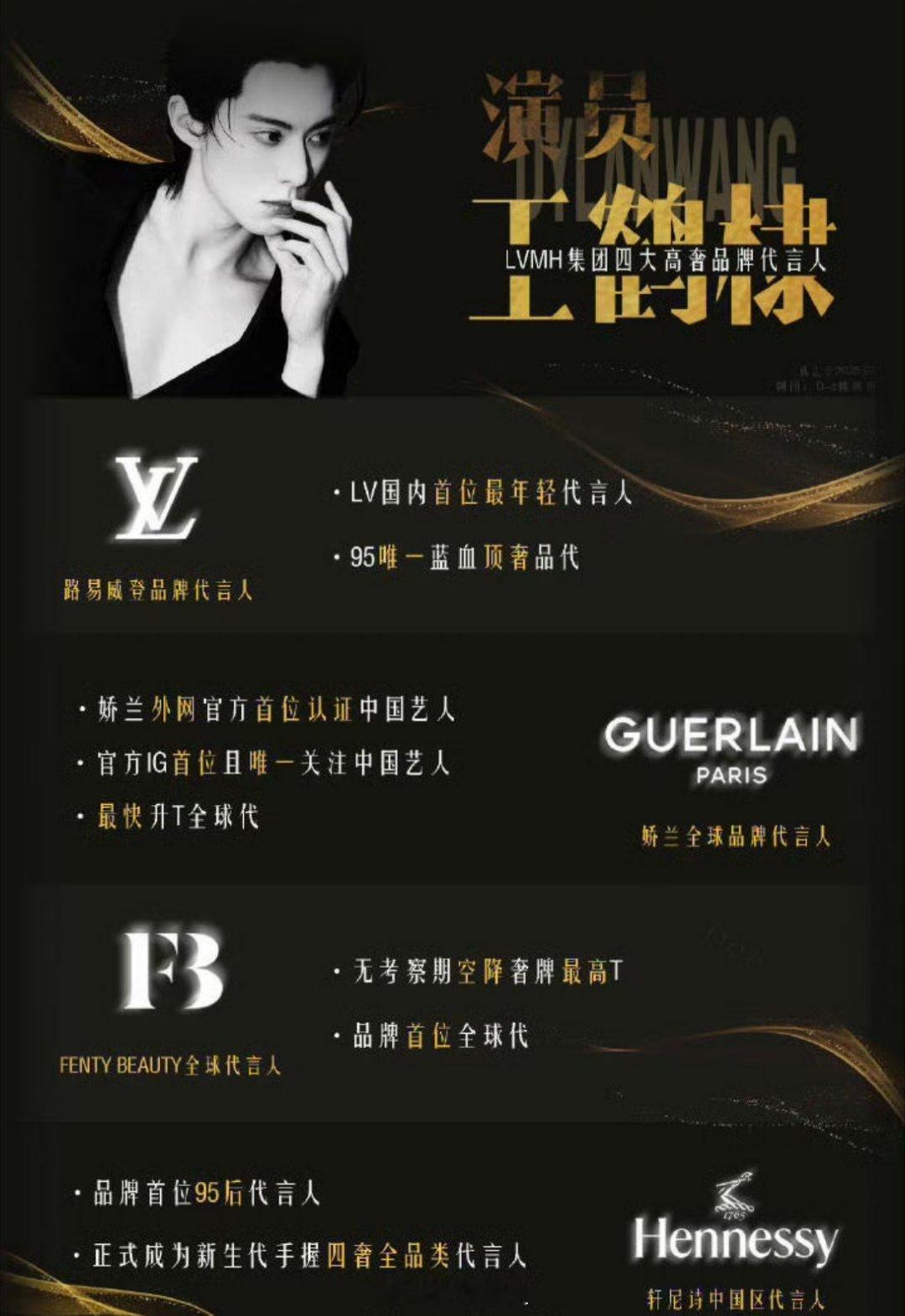 有网友汇总了王鹤棣VS田栩宁的商务汇总实绩，两位都是流量小生，但貌似方向不太同啊