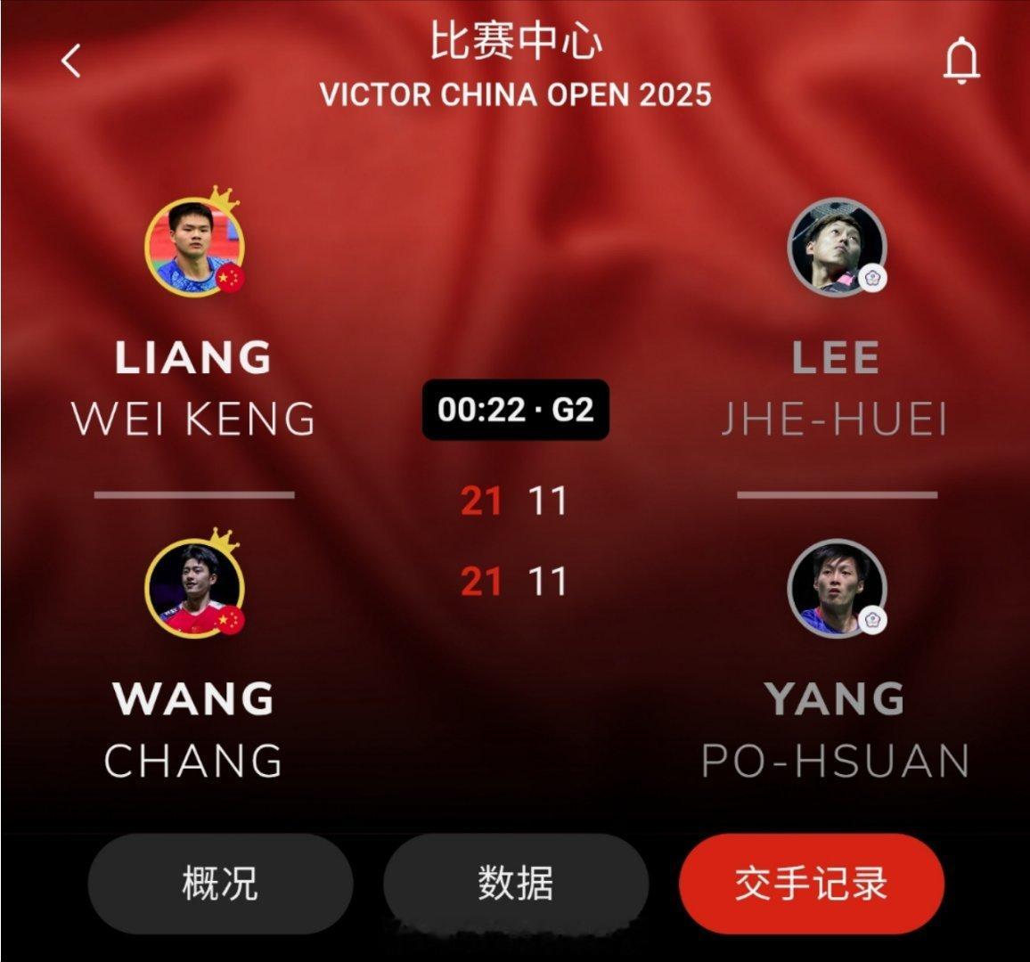 梁王组合2比0李哲辉杨博轩梁王晋级中国赛16强 梁伟铿 王昶 21-11、21-