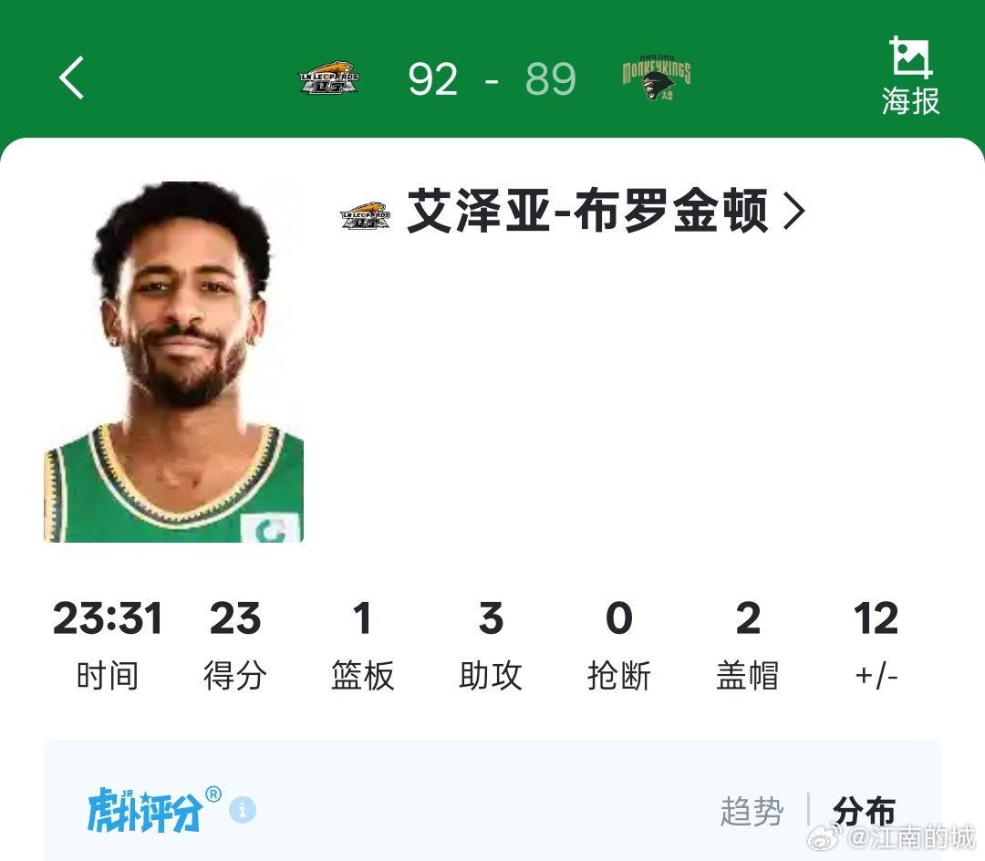 布罗金顿:  赛前看新闻听说有人想要换我奥？cba