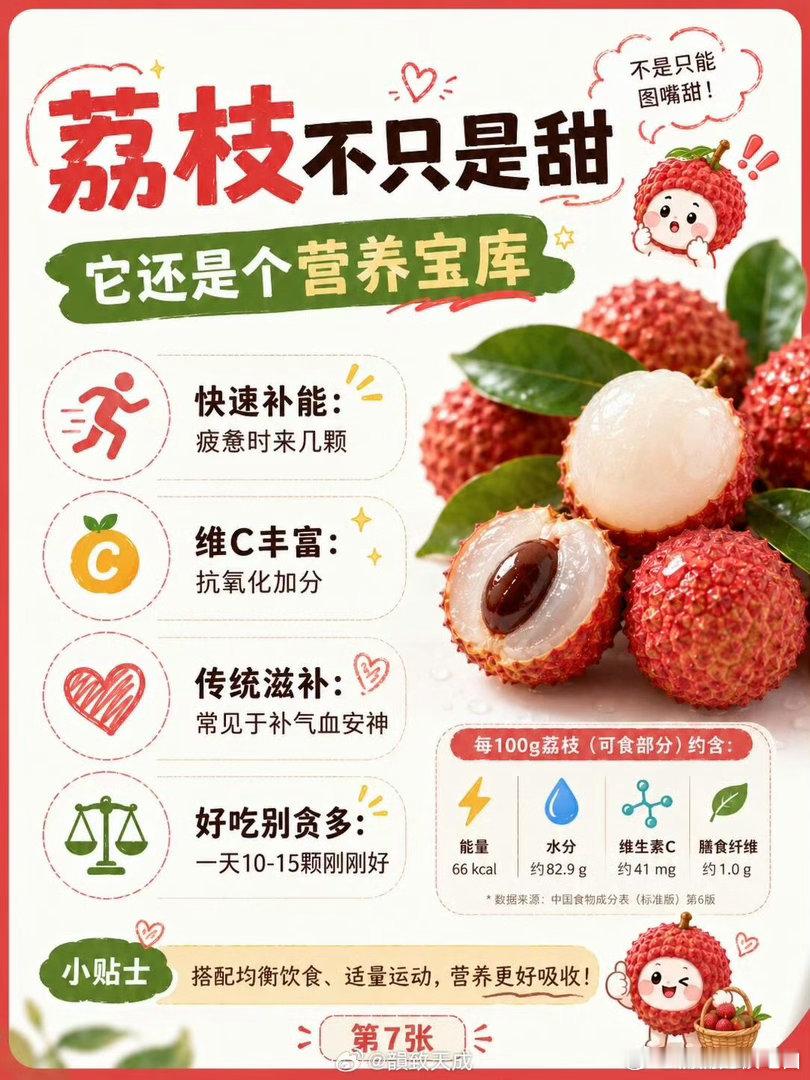 当吃商极高的人吃荔枝🥰挑选荔枝眼光格外毒辣，个头匀称果刺细密都是好果，入口软糯