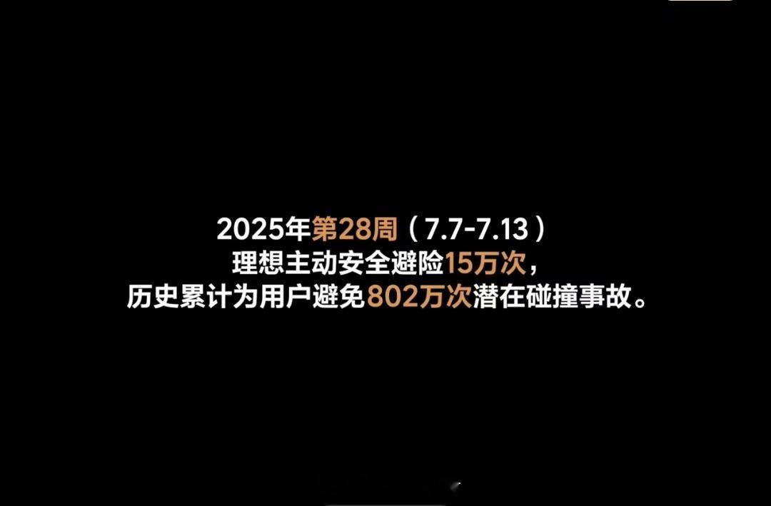 理想汽车在安全这块儿是真下功夫！就拿2025年第28周来说，主动安全避险达15万