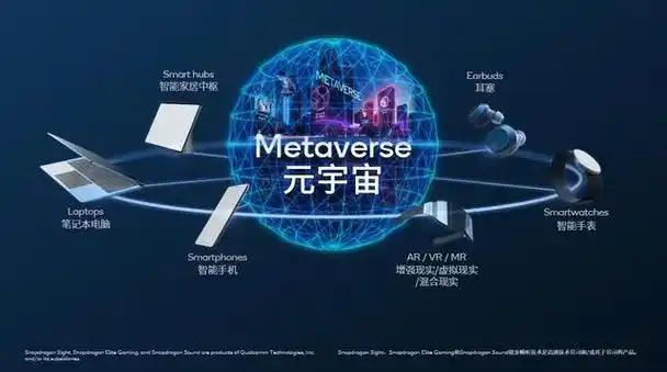 2021 年炒爆元宇宙，现在巨头集体跑路，风口为啥凉这么快？

2021 年扎克
