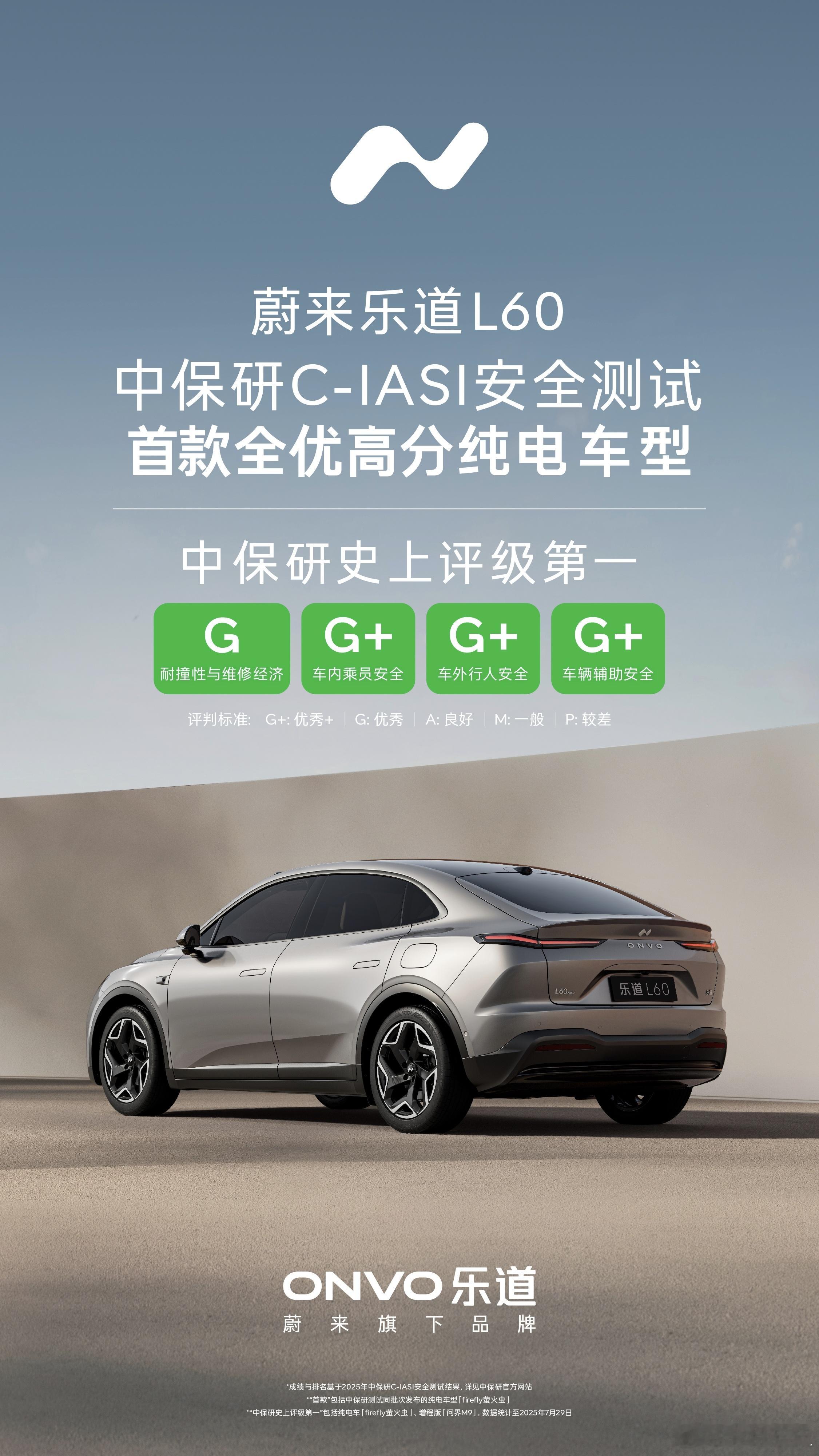 乐道 L60 这个「第一」的成绩，牛的哇！ ​​​