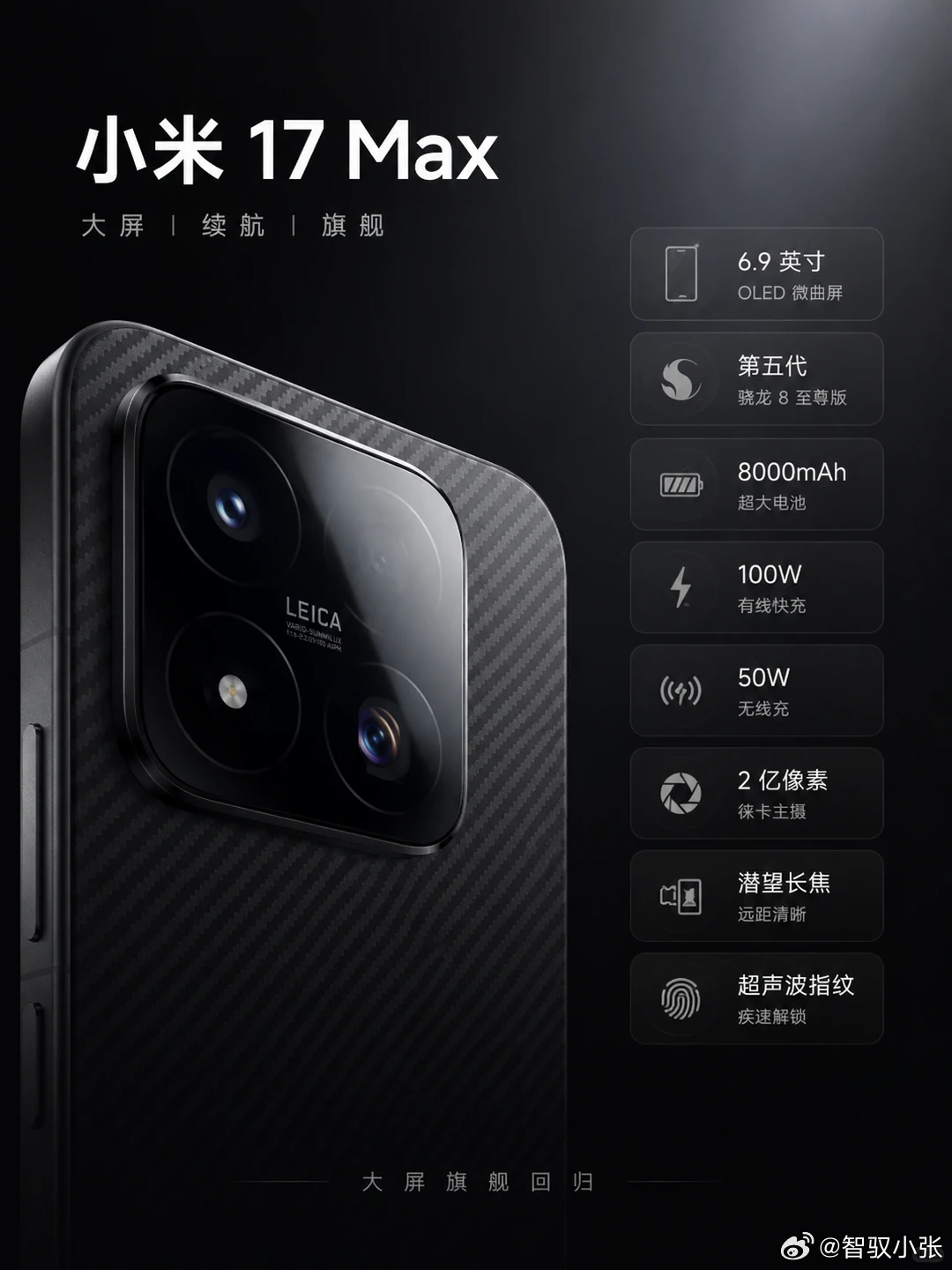 小米17Max价格买小米17Max还是iPhone 现在旗舰机普遍涨价，大多五千