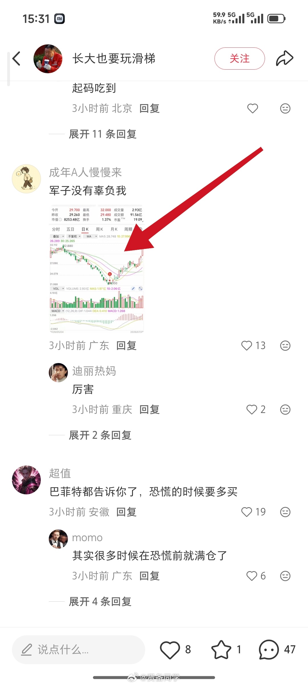 玩大富翁游戏，讲究一个买定离手，愿赌服输！有人卖就有人买，都是认知，很多时候就是
