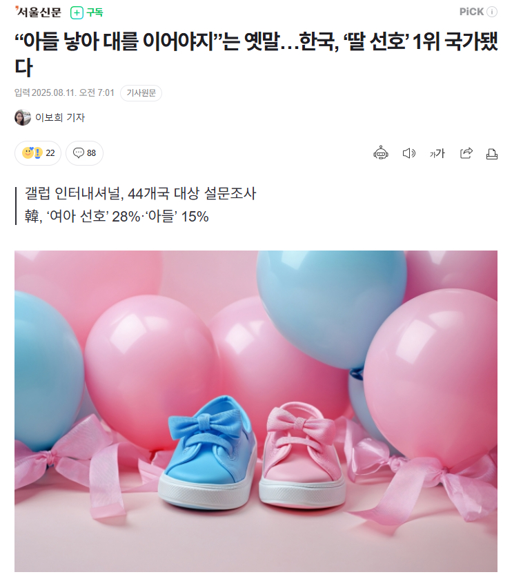【“生儿子传宗接代”已是过去式，韩国成为“女儿偏好度”最高国家】海外新鲜事热点现