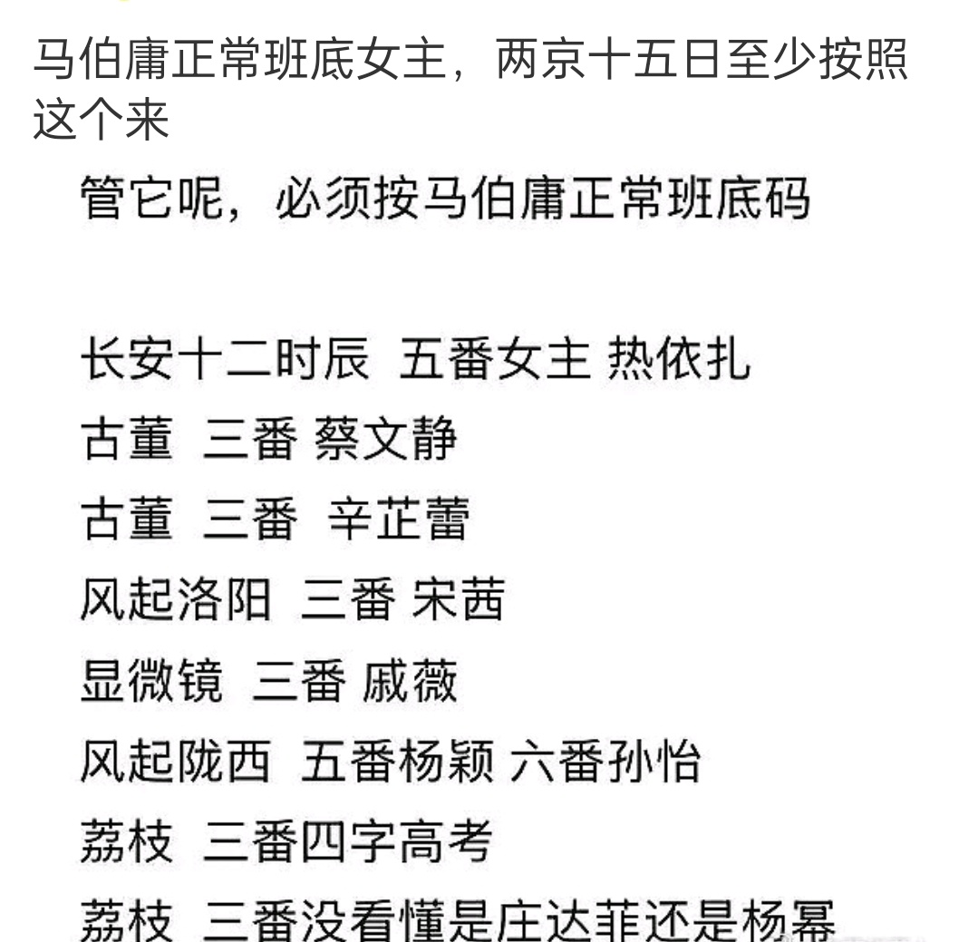 懂了，天天抵制这抵制那，其实就是想要有点咖位的女主 ​​​
