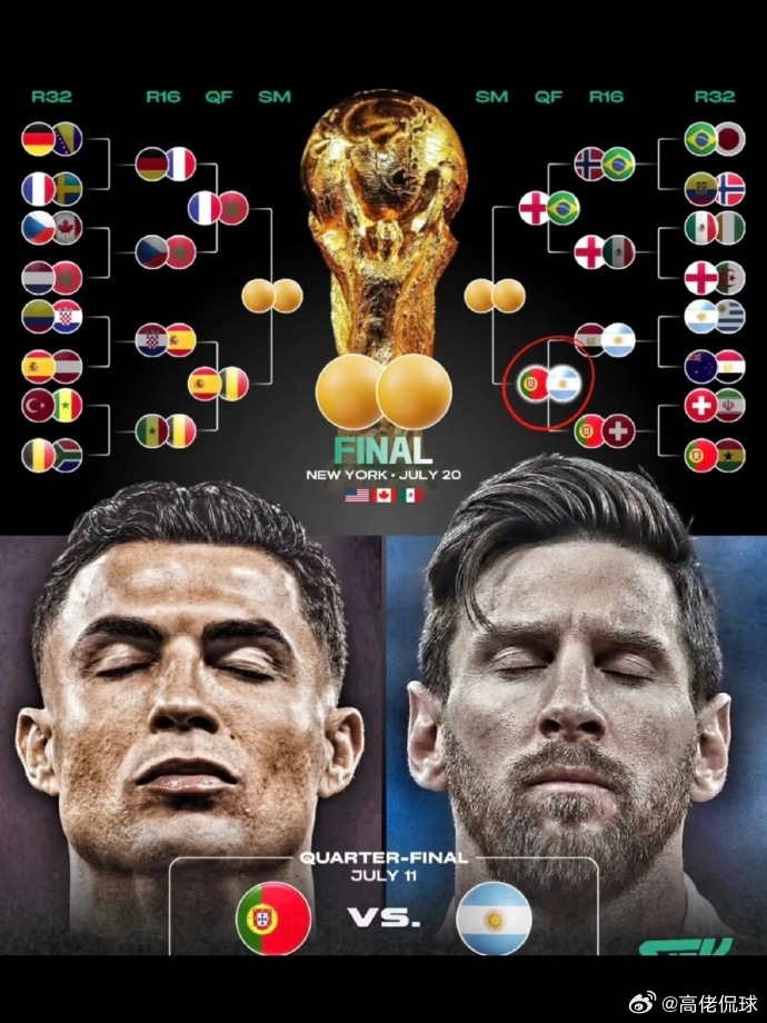 2026美加墨世界杯 C罗 梅西2026美加墨世界杯最大的浪漫悬念：梅罗终极对决