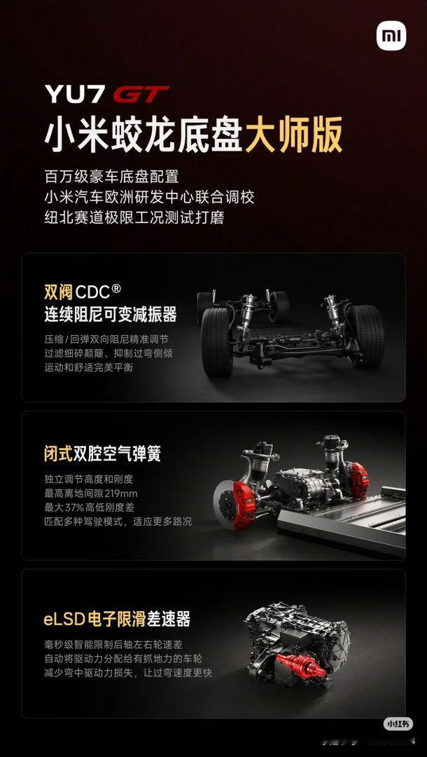 没有主动防倾杆，但有eLSD限滑差速器