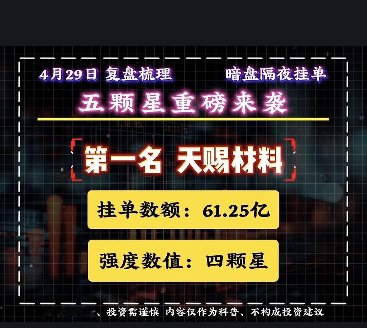4月30日周四暗盘隔夜挂单排行榜揭晓

工业富联暗盘隔夜挂单这阵仗可太猛了，10