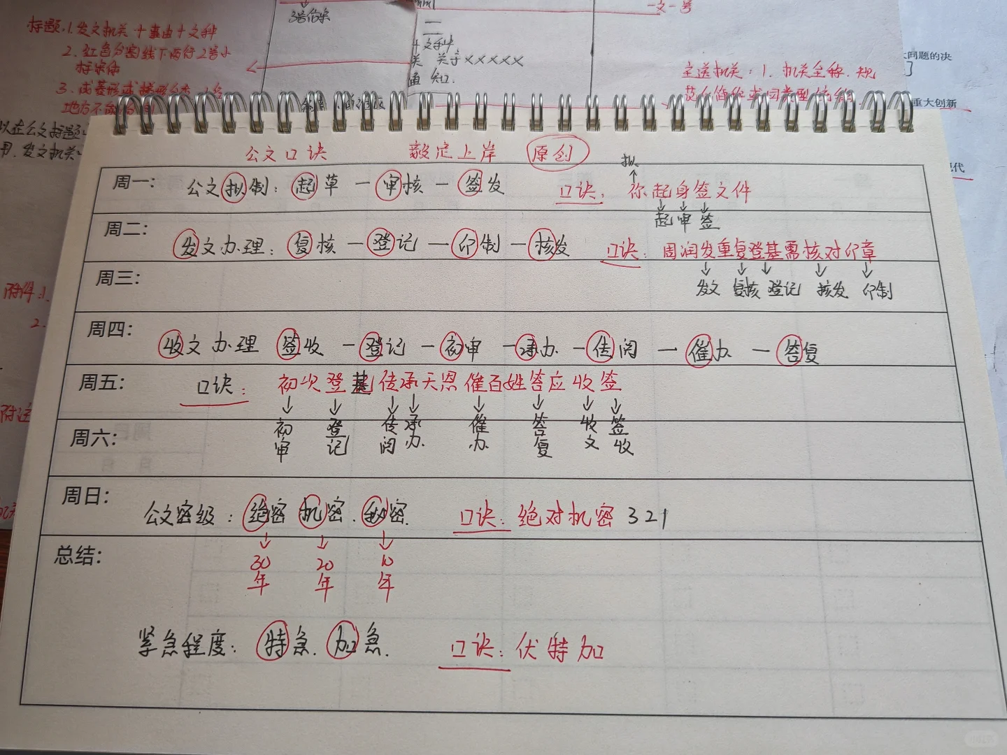 口诀全部来自原创（公文口诀）