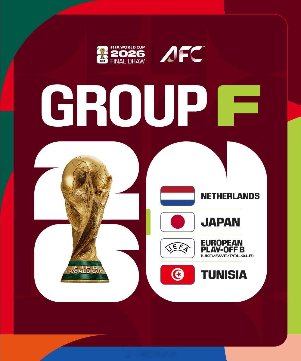 日本人一统计吓一跳，F组世界杯平均排名美加墨第一！荷兰第7，日本第18，突尼斯第