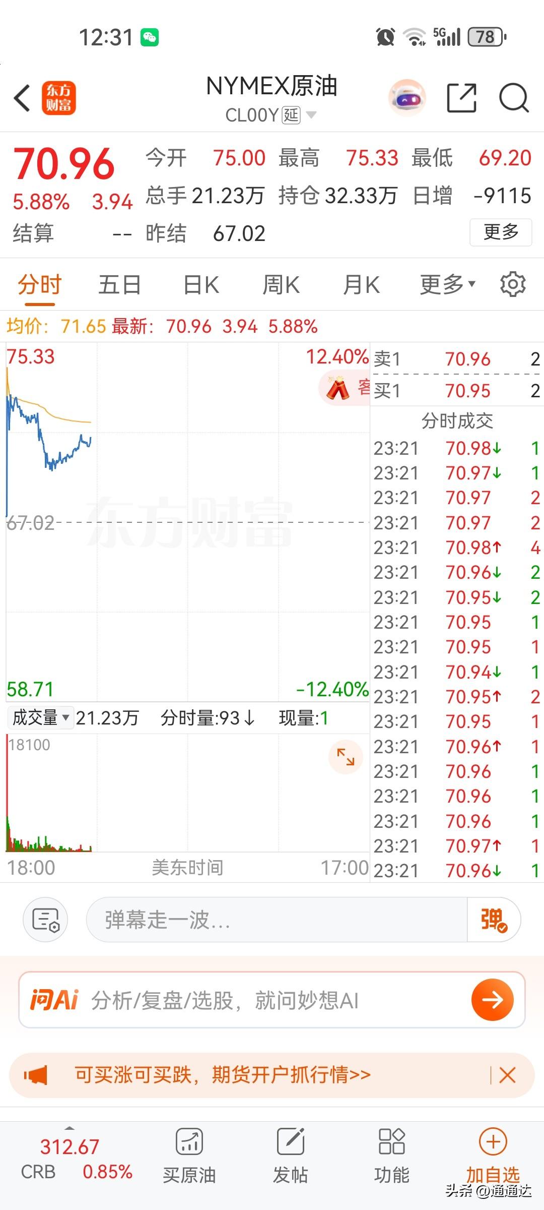 中东石油已经被特朗普控制，下一部肯定就是俄罗斯和美国合作，控制全球石油