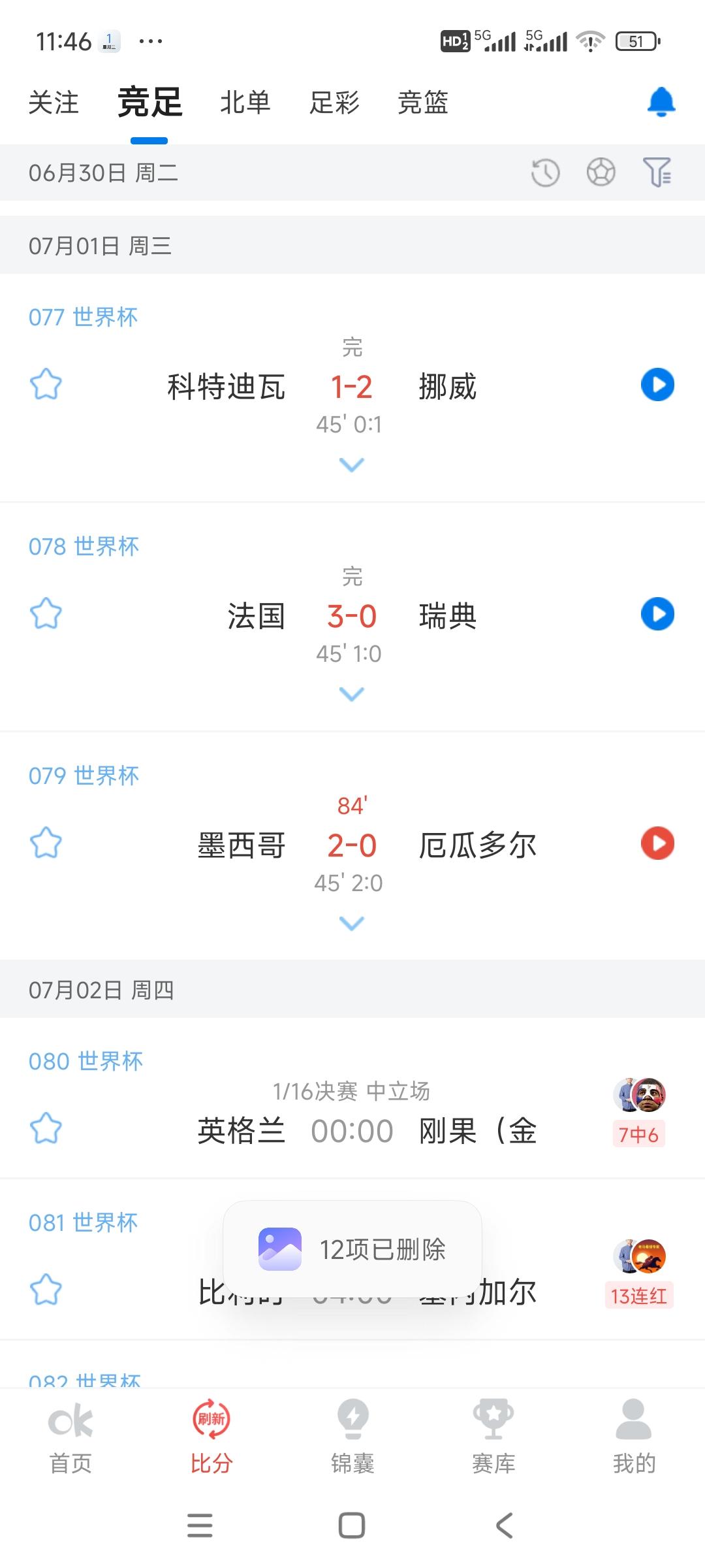 罕见的世界杯全正路。

昨天的世界杯三场比赛，而且都以强队上半场胜，全场胜收官。