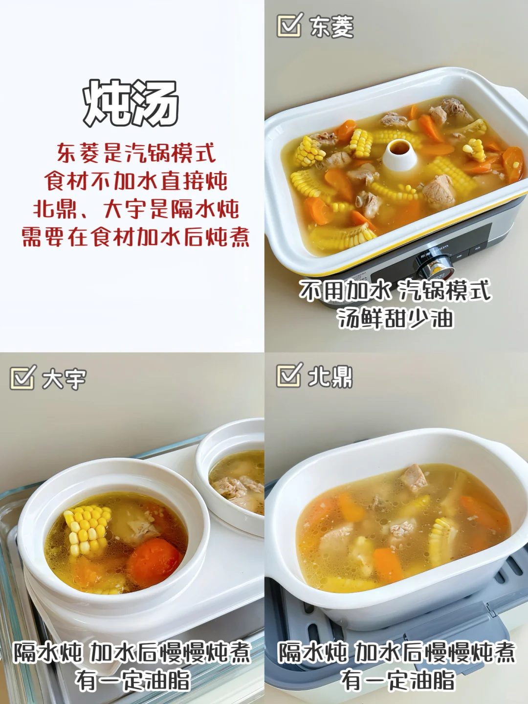 热门电蒸锅测评👉看看谁才是厨房小助手！