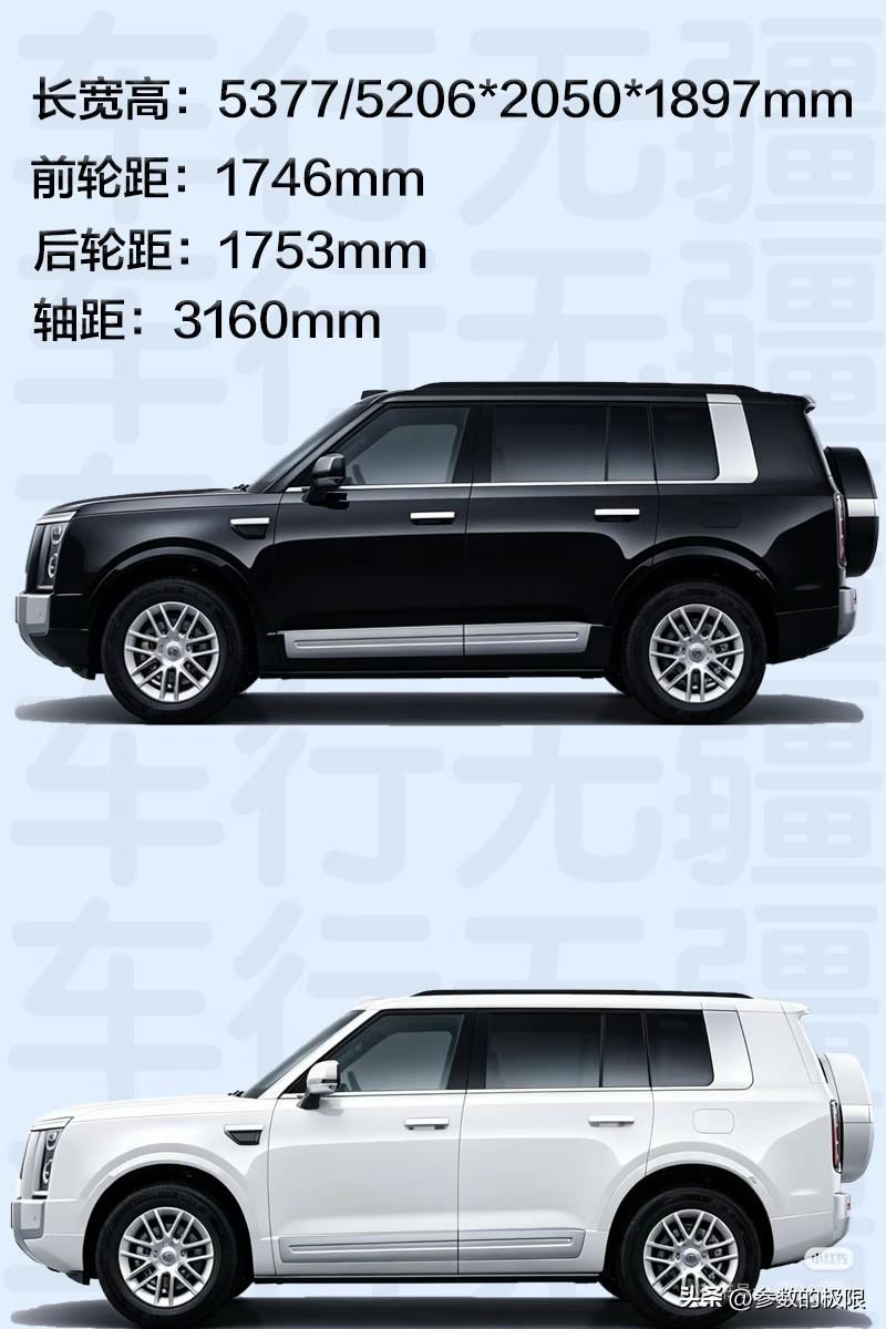 绝代双骄！！！
国内主流豪华SUV市场里，Q5、Q7、X5、X7、GLE、GLS