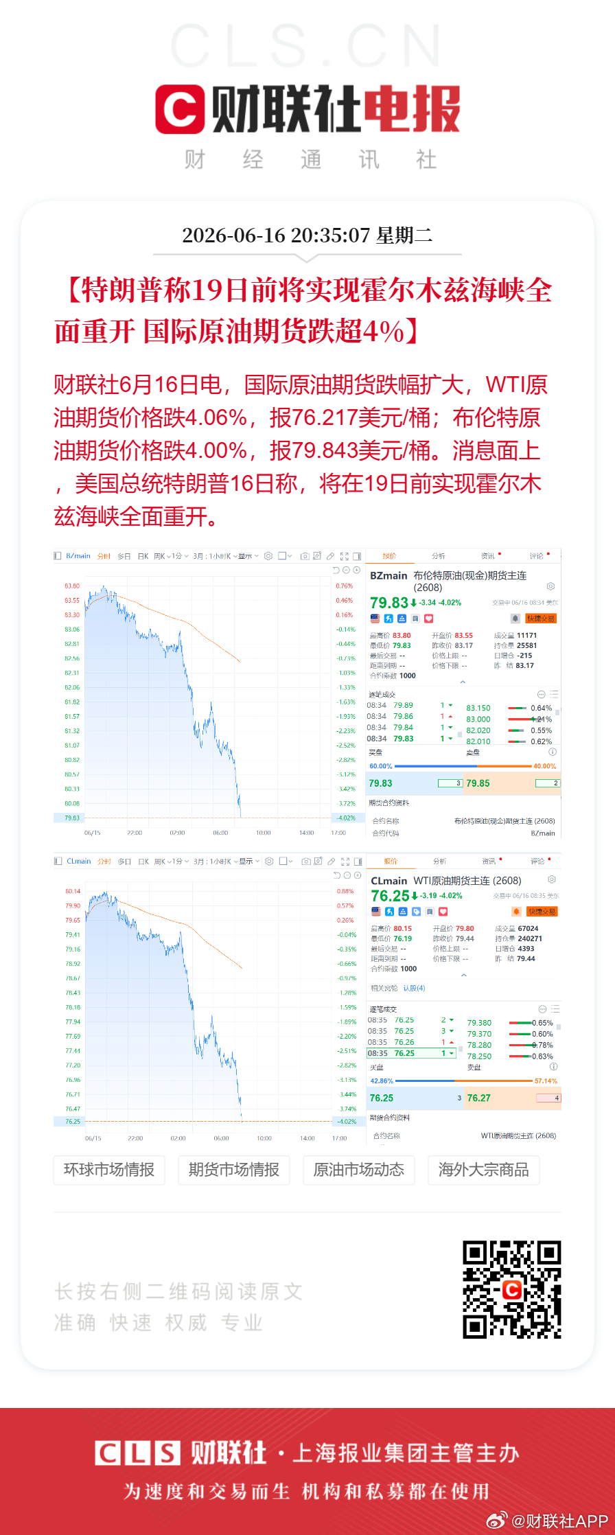 原油再大跌原油又跌了4%【国际原油期货跌超4% 特朗普称19日前将实现霍尔木兹海