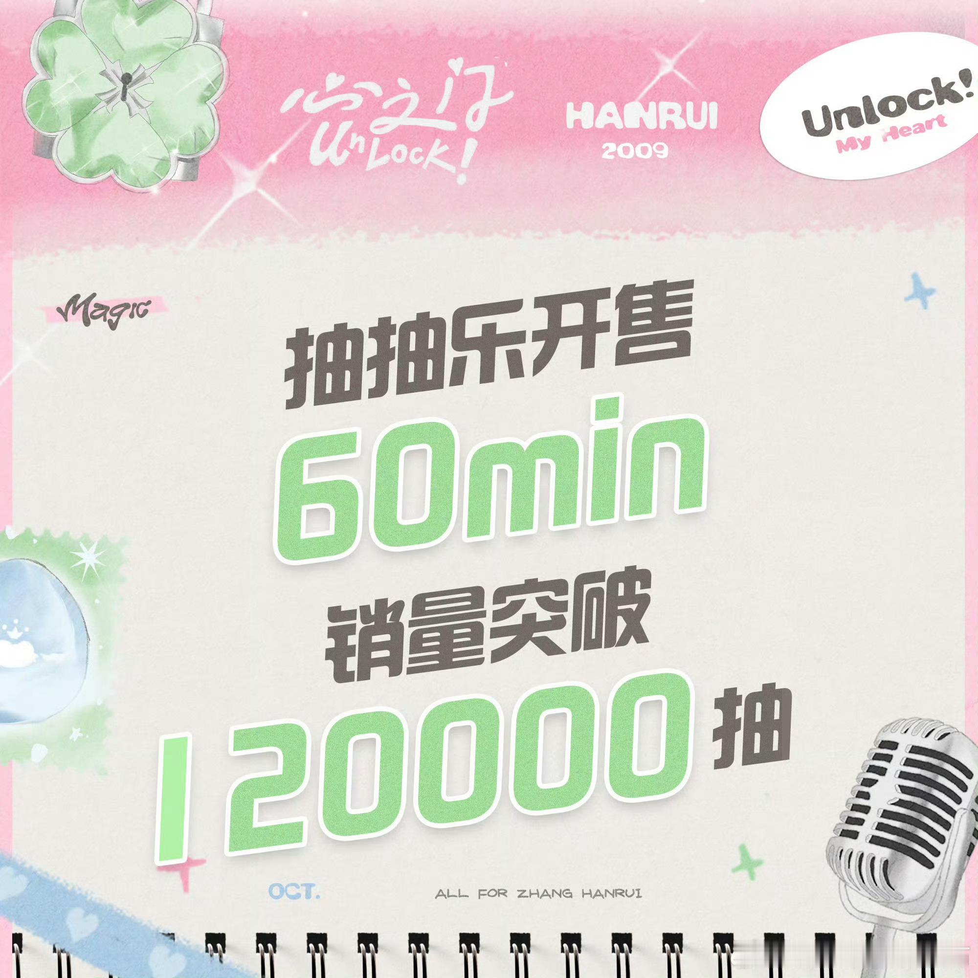 张函瑞抽抽乐人气与购买力双在线，张函瑞值得所有偏爱💚 