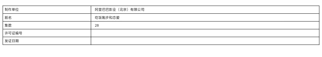 黄景瑜[超话]黄景瑜烟花少年黄景瑜张小满 小满快到妈妈怀里来[打call][打c