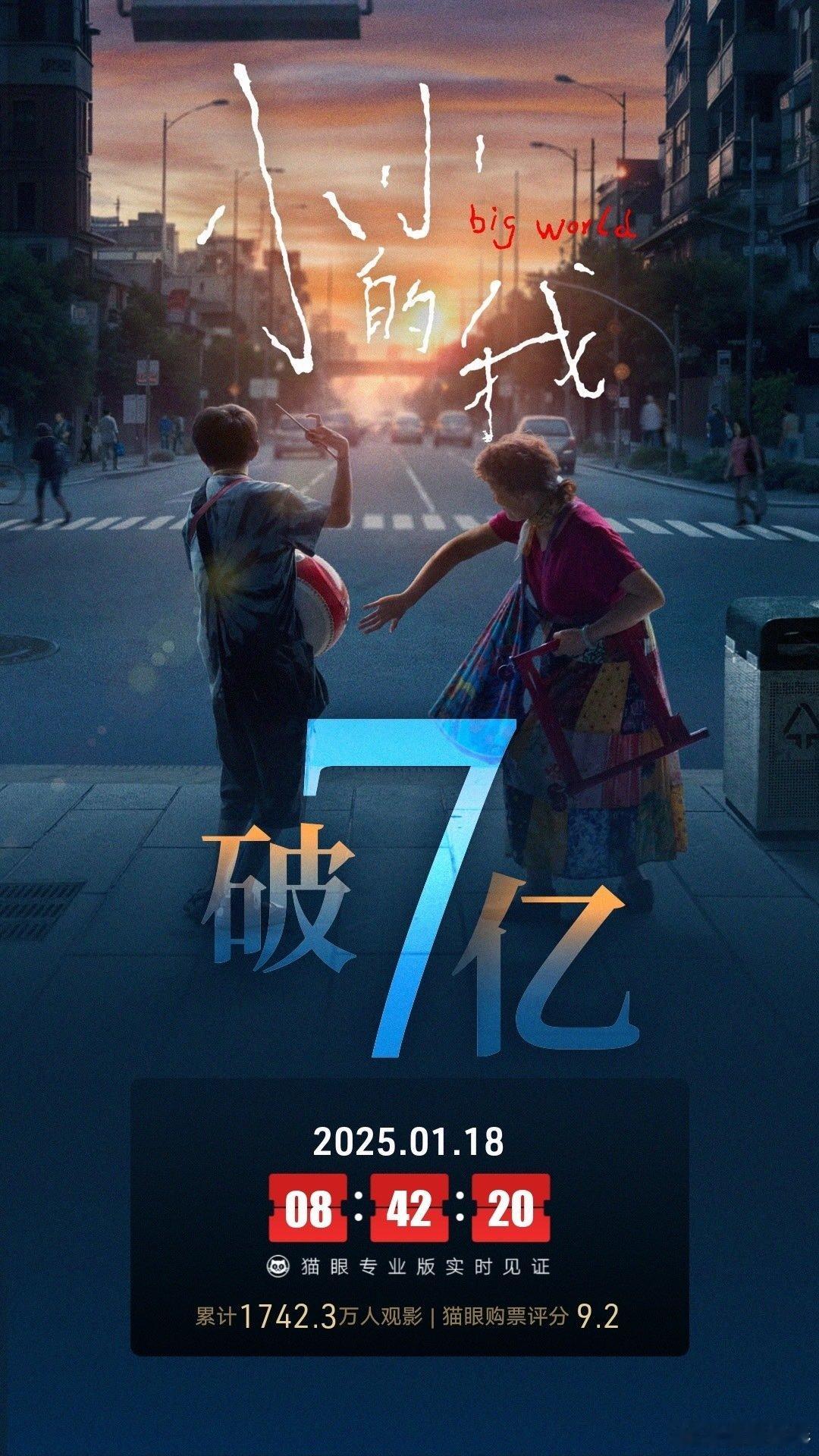 小小的我票房破7亿  据猫眼专业版数据，电影《小小的我》上映23天， 总票房破7