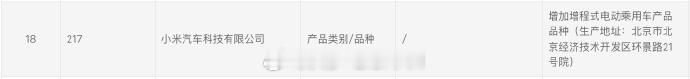 大家期待的新车终于要进入节奏了不过这批工信部没车，估计就是下一批了，感觉月底或七