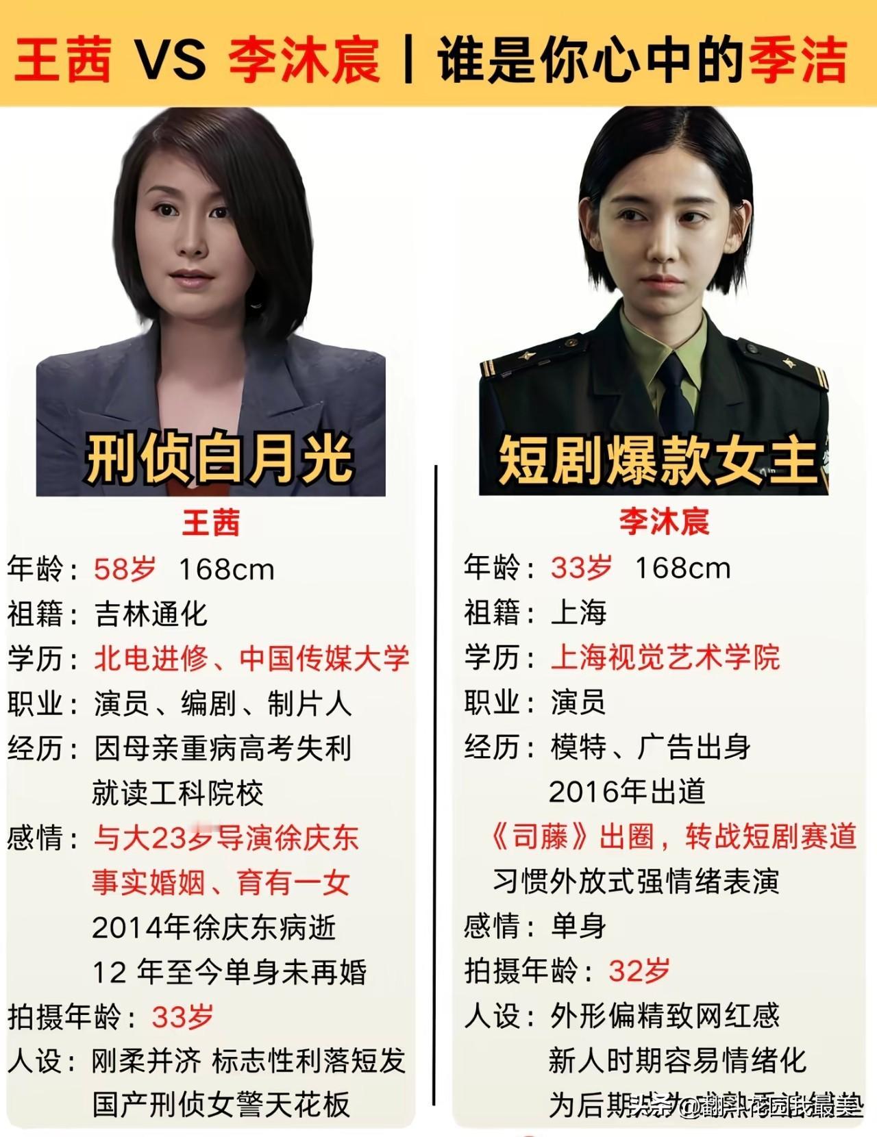 有个事我一直没说过，

看到《重案六组》里李沐宸演季洁的片段，

总觉得哪里不对