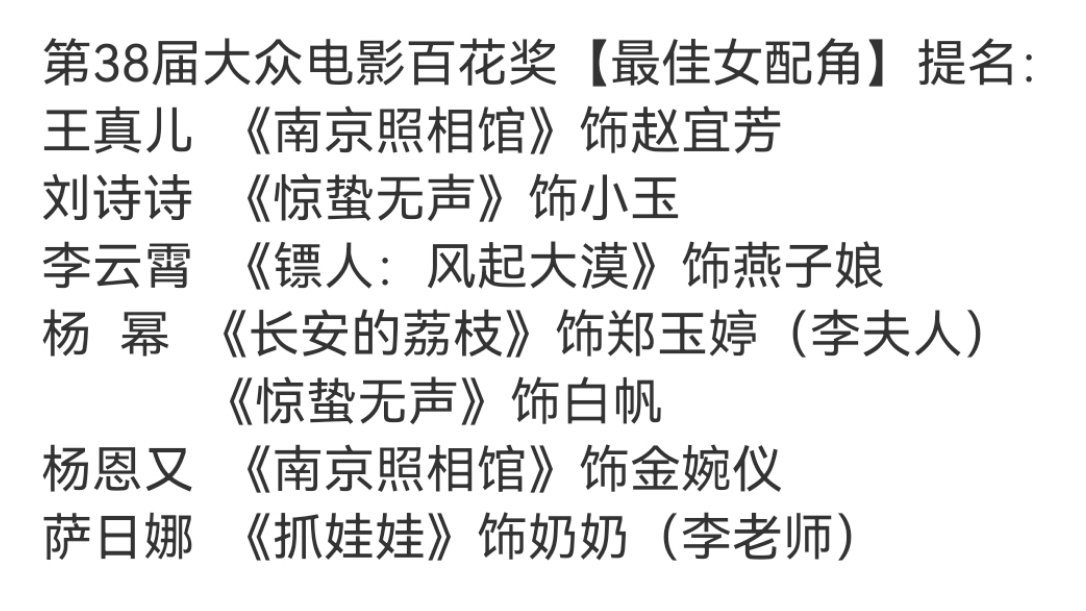 百花奖含金量第38届大众电影百花奖最终预测：最佳新人：陈丽君《镖人：风起大漠》饰