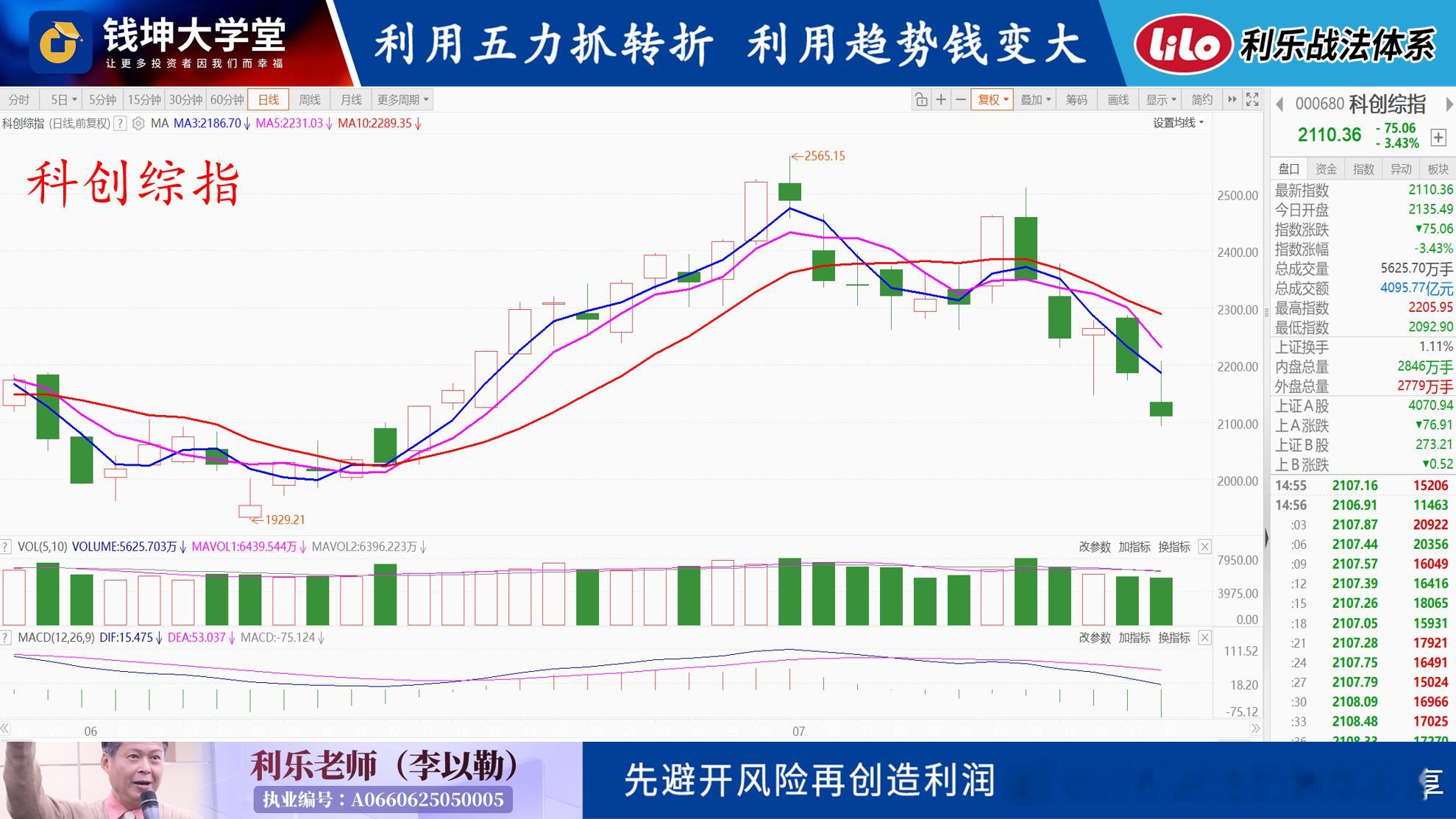 20260717(五)利乐老师的早评绝大部分投资人在股票市场的脑回路都是【单向思