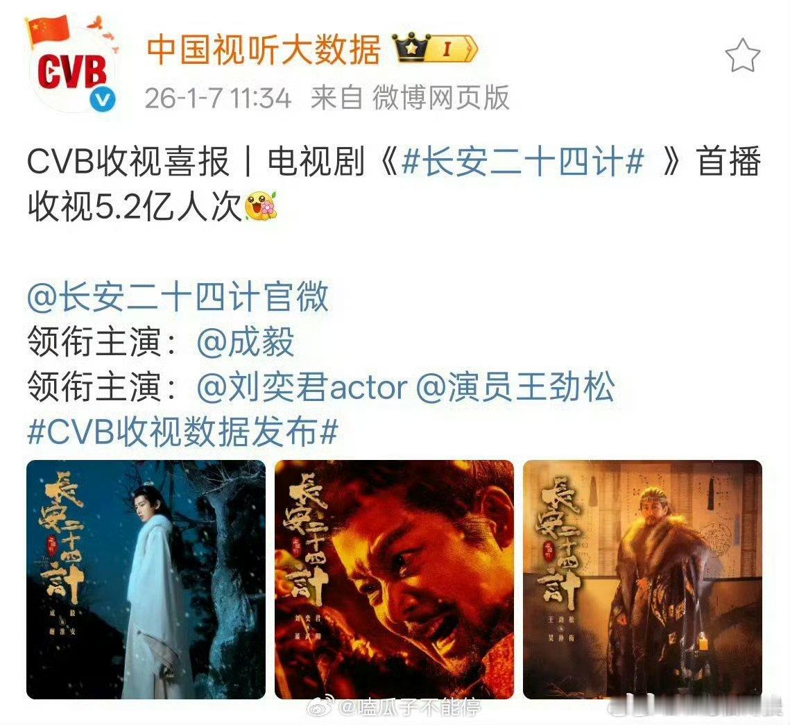成毅长安二十四计首播收视5.2亿人次，视听大数据认证，成绩这成绩相当牛了吧？ 