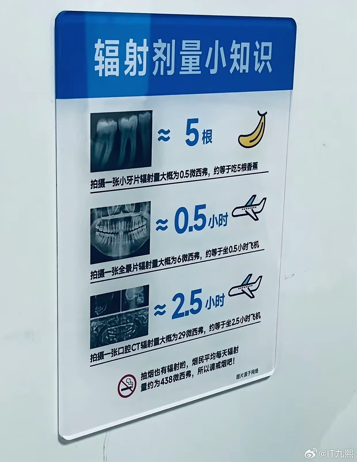 下面有行小字说吸烟也有辐射，平均每天约438微西弗，我换算了一下，相当于吃了43