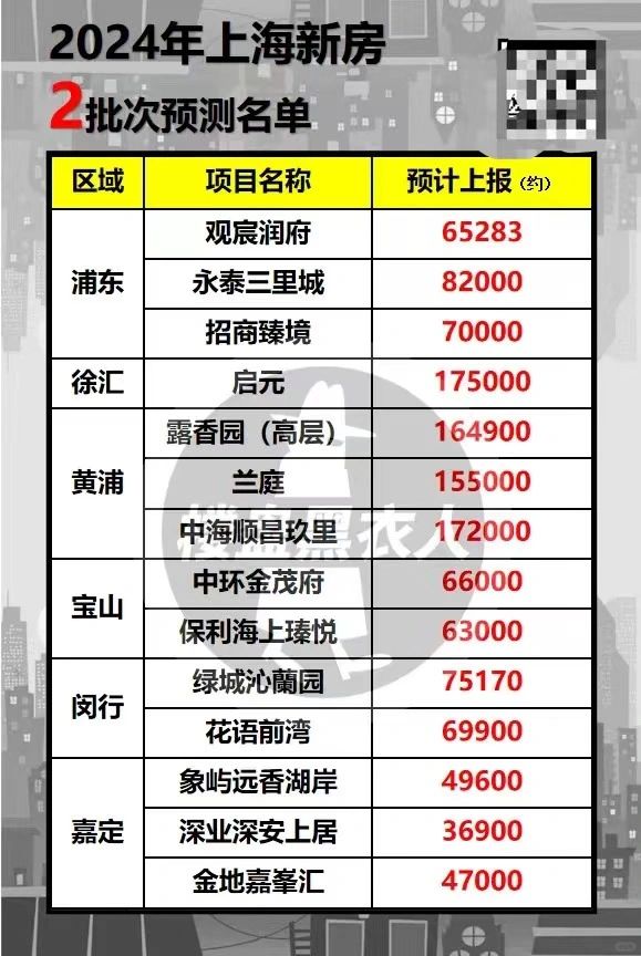 蹲一个
