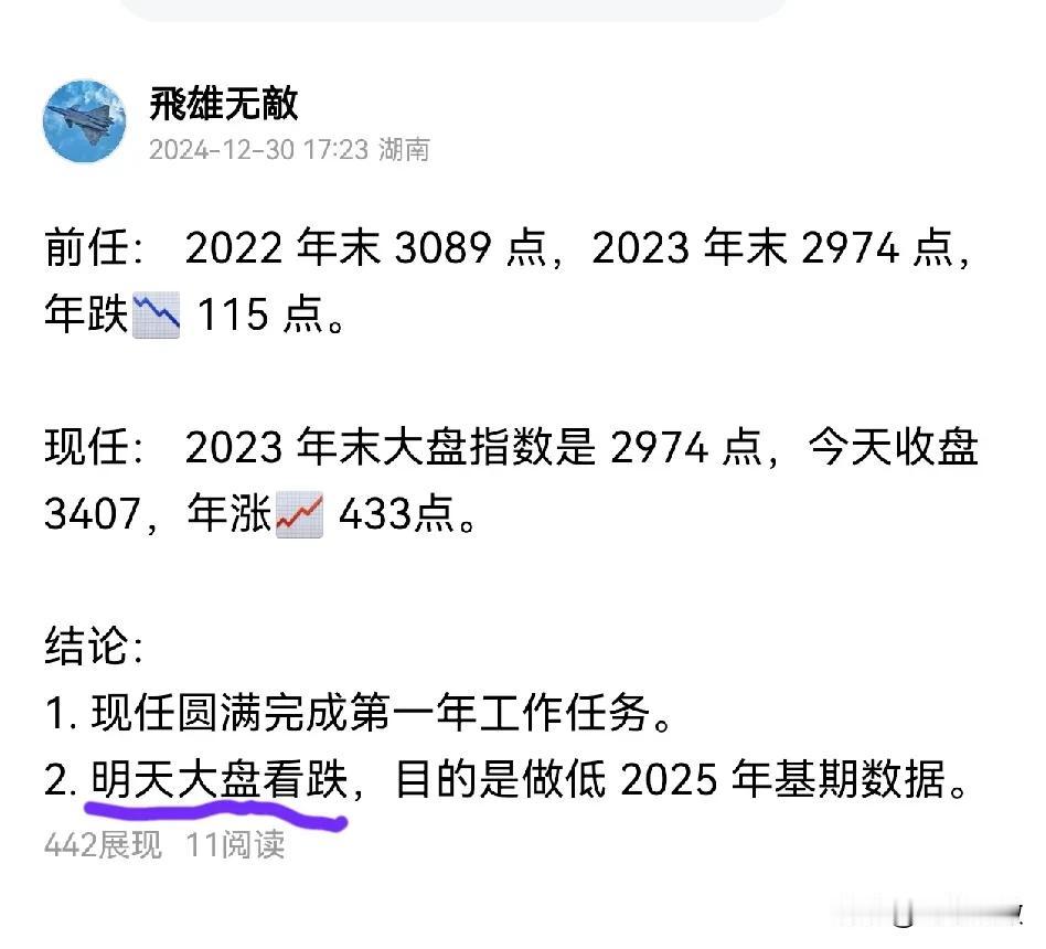 成功预判了市场主力今天的操作计划。
再次预判后天大盘：中阳。

祝各位新年快乐！