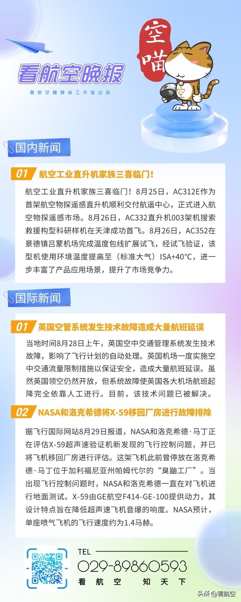 8.29晚报
1、航空工业直升机家族三喜临门！
2、英国空管系统发生技术故障造成