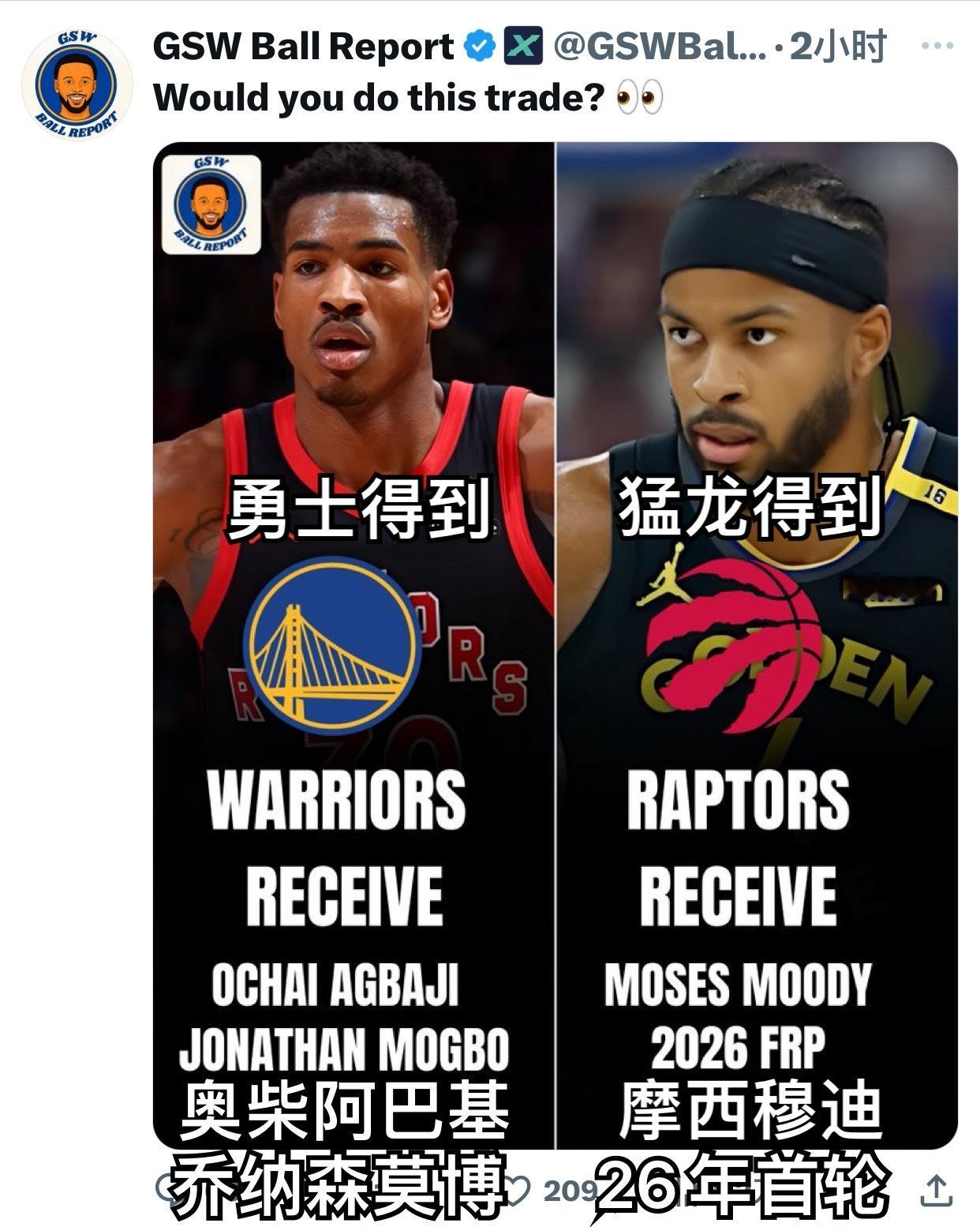逆天。。。。穆迪又一次被放入了交易预测[笑cry] ​​​