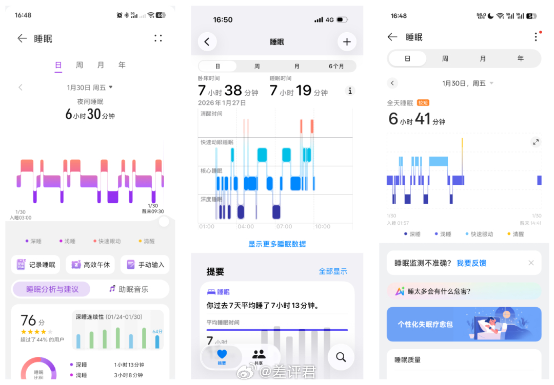 #智能手表监测睡眠差准不准# 晚上睡觉还戴着智能手表或者手环的差友，不知道有多少
