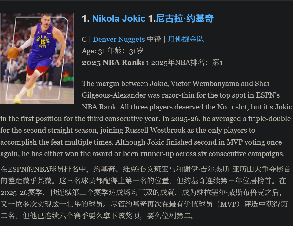 ESPN 2026-27赛季TOP 100榜前十公布——1.约基奇2.文班亚马3